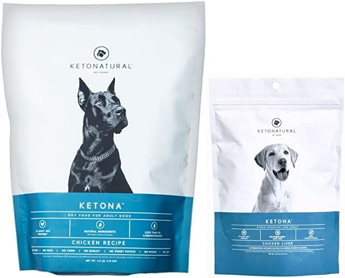 Keto Natural Pet Food